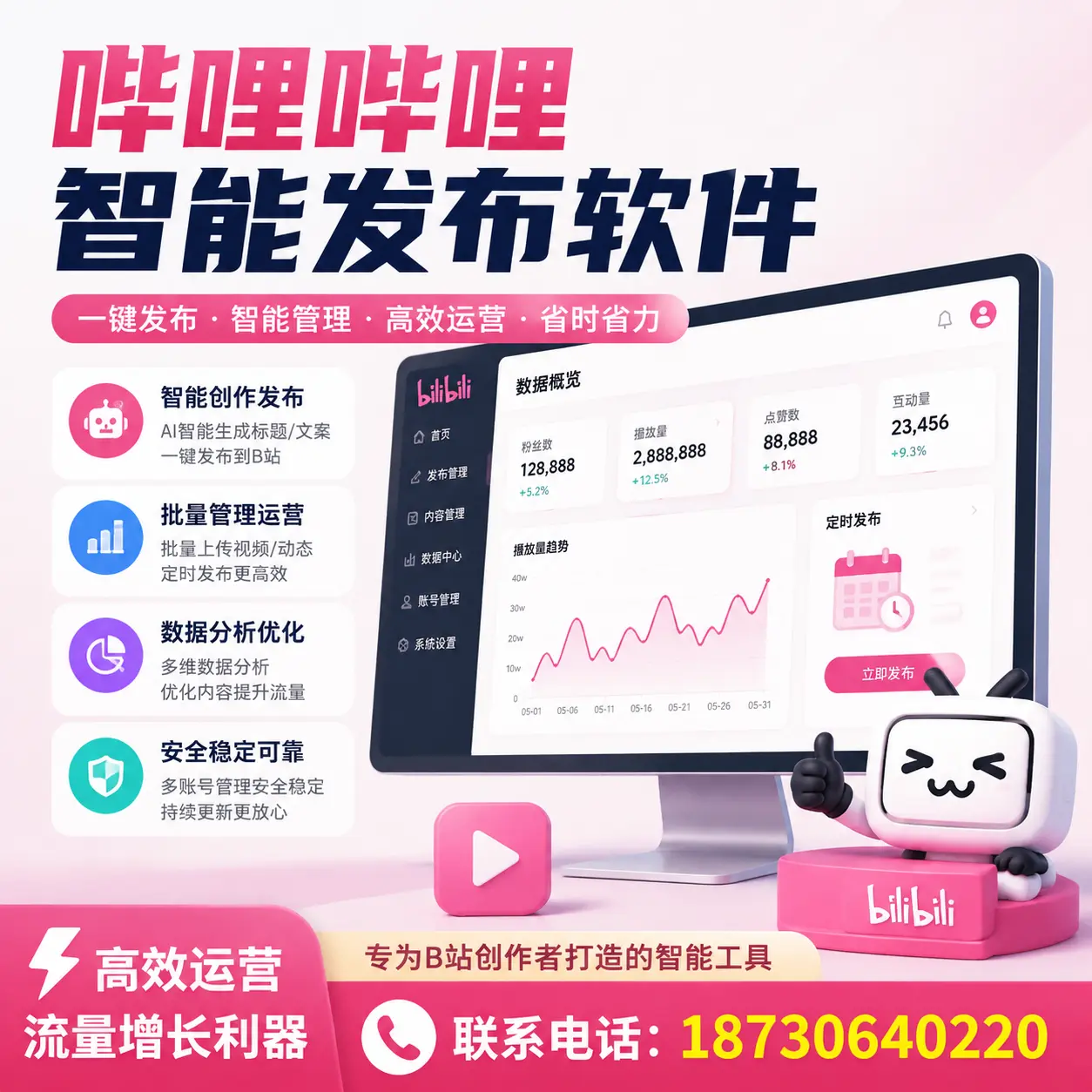 如何评估哔哩哔哩智能发布软件的ROI？林芝 企业必读