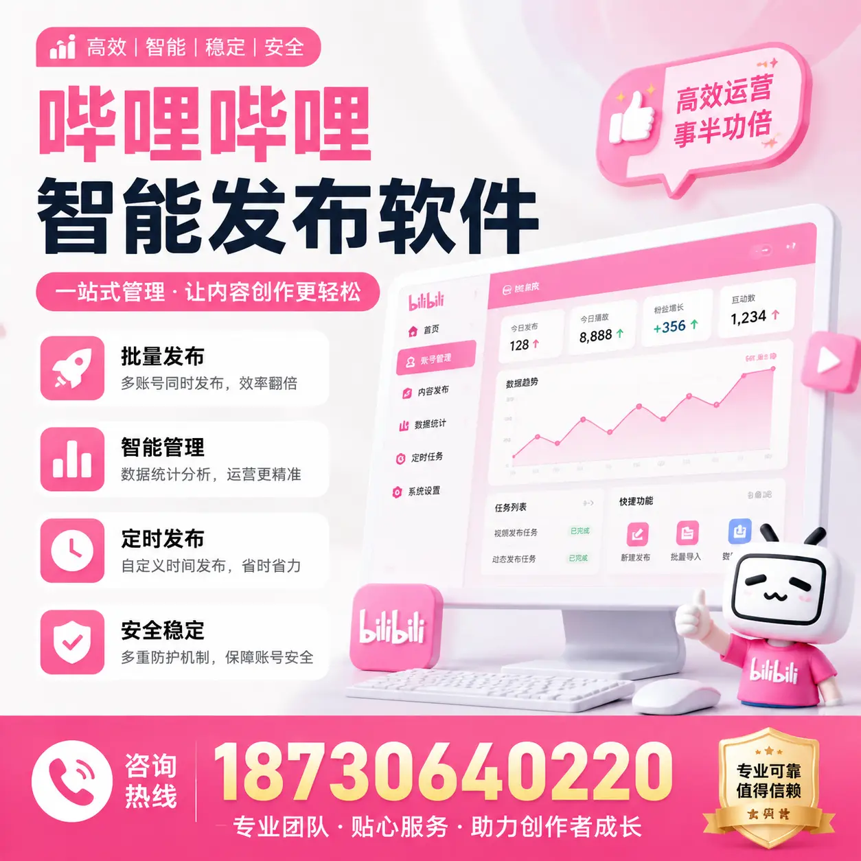 如何评估哔哩哔哩智能发布软件的ROI?林芝 企业必读